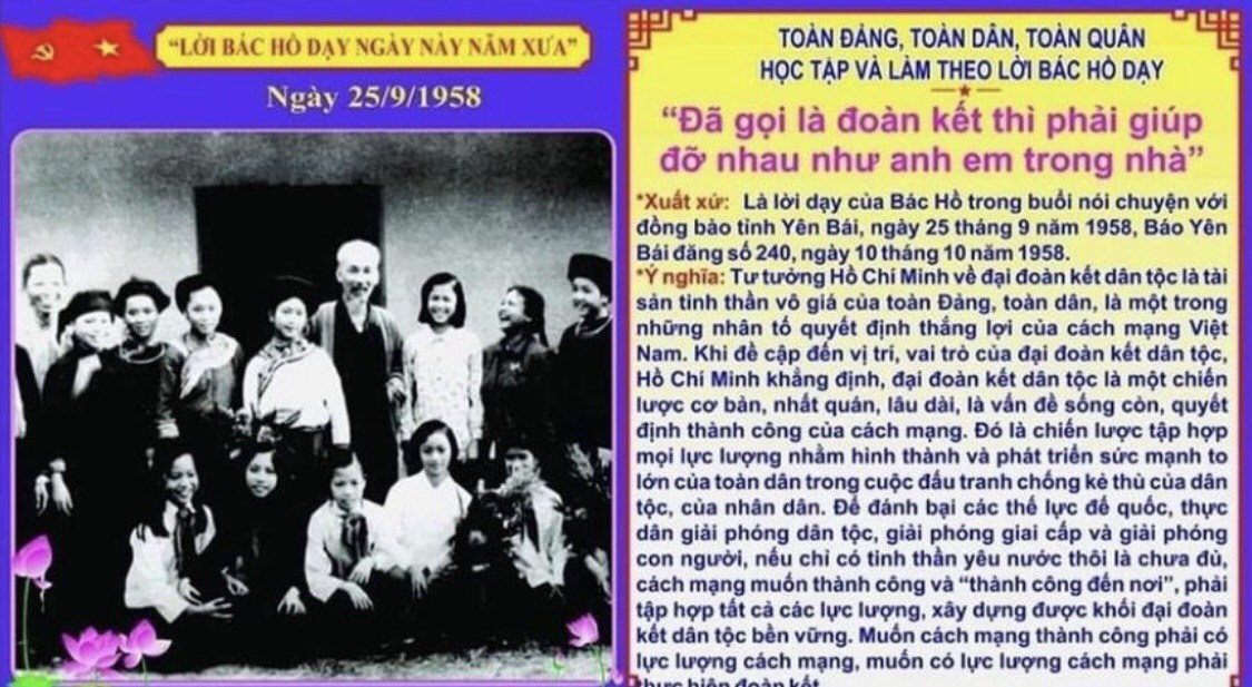 Ảnh đại diện